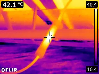 termografia em painéis elétricos